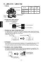 Предварительный просмотр 22 страницы TLV J3S-X Instruction Manual