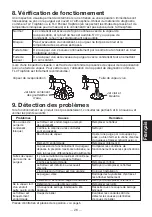 Предварительный просмотр 27 страницы TLV J3S-X Instruction Manual