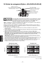 Предварительный просмотр 28 страницы TLV J3S-X Instruction Manual