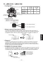 Предварительный просмотр 29 страницы TLV J3S-X Instruction Manual