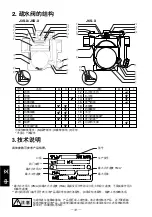 Предварительный просмотр 32 страницы TLV J3S-X Instruction Manual