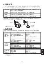 Предварительный просмотр 37 страницы TLV J3S-X Instruction Manual