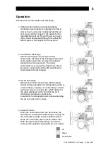 Предварительный просмотр 6 страницы TLV J3X Instruction Manual