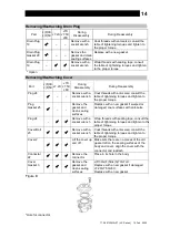 Предварительный просмотр 15 страницы TLV J3X Instruction Manual