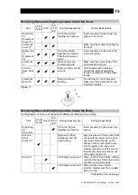 Предварительный просмотр 16 страницы TLV J3X Instruction Manual