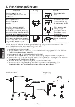 Предварительный просмотр 14 страницы TLV JA3D Instruction Manual