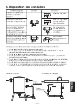 Предварительный просмотр 19 страницы TLV JA3D Instruction Manual