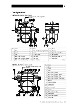 Preview for 6 page of TLV JAH5RA-R Instruction Manual