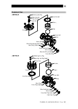 Preview for 12 page of TLV JAH5RA-R Instruction Manual