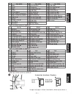 Предварительный просмотр 7 страницы TLV JH-B series Instruction Manual