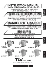 TLV JH-F Series Instruction Manual preview