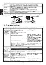 Preview for 14 page of TLV JH-F Series Instruction Manual