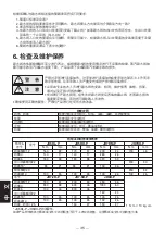 Preview for 36 page of TLV JH-F Series Instruction Manual