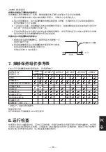 Preview for 39 page of TLV JH-F Series Instruction Manual