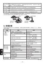 Preview for 40 page of TLV JH-F Series Instruction Manual