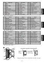 Предварительный просмотр 7 страницы TLV JH-X Series Instruction Manual