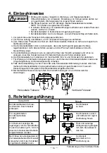 Предварительный просмотр 15 страницы TLV JH-X Series Instruction Manual