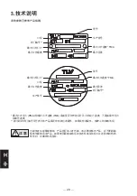 Предварительный просмотр 30 страницы TLV JH-X Series Instruction Manual