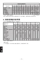 Предварительный просмотр 34 страницы TLV JH-X Series Instruction Manual