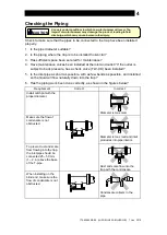 Предварительный просмотр 5 страницы TLV JH3S-B Instruction Manual