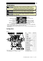 Preview for 7 page of TLV JH3S-X Instruction Manual