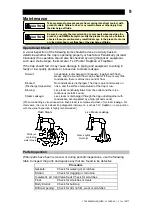 Preview for 10 page of TLV JH3S-X Instruction Manual