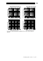 Preview for 19 page of TLV JH3S-X Instruction Manual