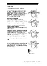 Предварительный просмотр 6 страницы TLV JH5RH-B Instruction Manual