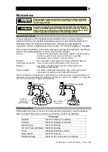 Предварительный просмотр 9 страницы TLV JH5RH-B Instruction Manual