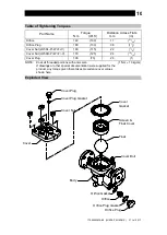 Предварительный просмотр 11 страницы TLV JH5RH-P Instruction Manual