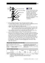 Предварительный просмотр 17 страницы TLV JH5RH-P Instruction Manual