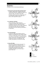 Предварительный просмотр 6 страницы TLV JH5RL-X Instruction Manual