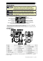 Предварительный просмотр 7 страницы TLV JH5RL-X Instruction Manual