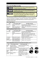 Предварительный просмотр 10 страницы TLV JH5RL-X Instruction Manual