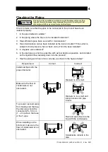 Предварительный просмотр 5 страницы TLV JH5SH-F Instruction Manual