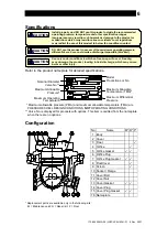 Предварительный просмотр 7 страницы TLV JH5SH-F Instruction Manual