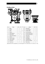 Предварительный просмотр 8 страницы TLV JH7.2R-B Instruction Manual