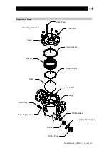 Предварительный просмотр 12 страницы TLV JH7.2R-P Instruction Manual