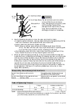 Предварительный просмотр 18 страницы TLV JH7.2R-P Instruction Manual