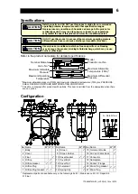 Предварительный просмотр 7 страницы TLV JH7.2R-X Instruction Manual