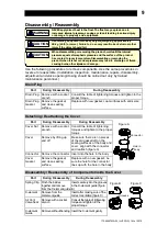 Предварительный просмотр 10 страницы TLV JH7.2R-X Instruction Manual