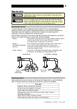 Предварительный просмотр 9 страницы TLV JH7.5R-B Instruction Manual