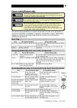 Предварительный просмотр 10 страницы TLV JH7.5R-B Instruction Manual