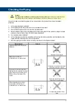 Предварительный просмотр 6 страницы TLV JH7.5R-F Insruction Manual