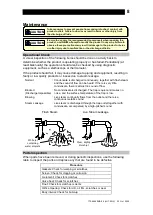 Предварительный просмотр 9 страницы TLV JH7.5R-X Instruction Manual