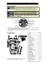 Предварительный просмотр 7 страницы TLV JH7RH-B Instruction Manual