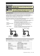 Предварительный просмотр 9 страницы TLV JH7RH-B Instruction Manual