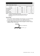 Предварительный просмотр 12 страницы TLV JH7RH-B Instruction Manual