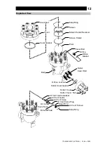 Предварительный просмотр 13 страницы TLV JH7RH-B Instruction Manual