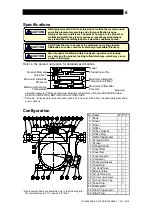 Предварительный просмотр 7 страницы TLV JH7RL-B Instruction Manual